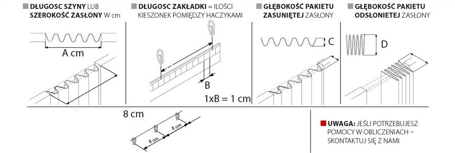JAK ZMIERZYĆ ILOŚĆ TKANINY DO WAVE