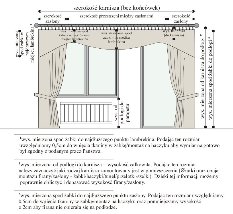 Lambrekin EM'ka