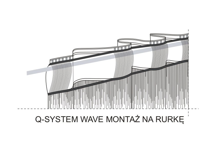 WSVE NA RURKĘ