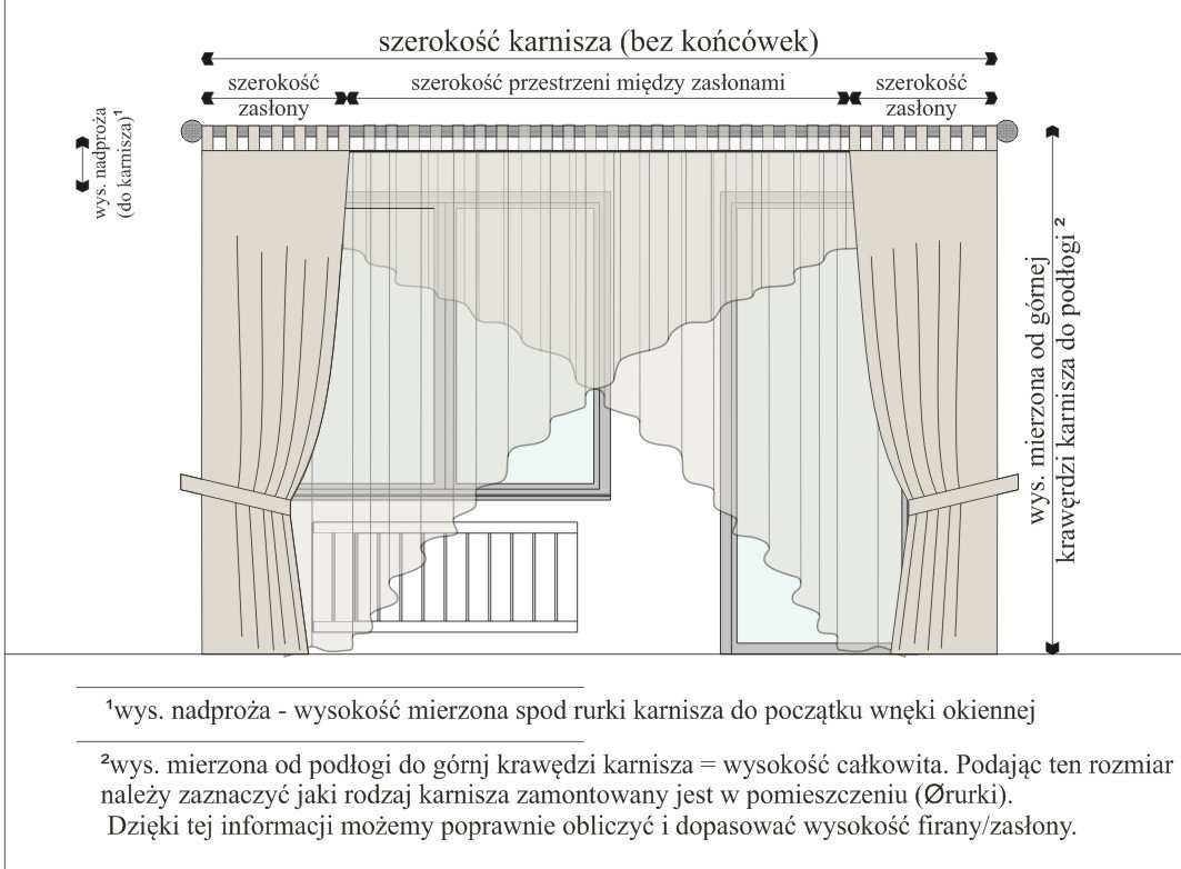 Firana zakładana szyta na szelkach