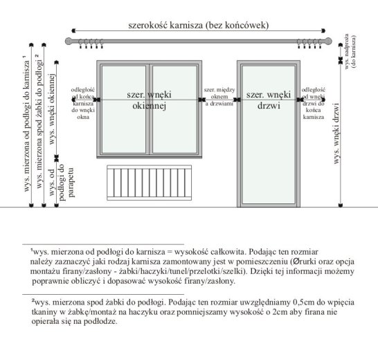USŁUGA SZYCIA WEDŁUG WYCENY INDYWIDUALNEJ